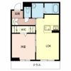 ベルフルールの間取り画像