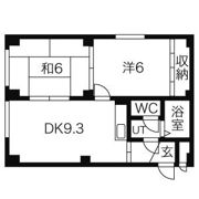 ハーベスト19Cの間取り画像