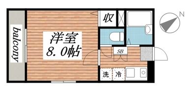 アーバンホームズの間取り画像