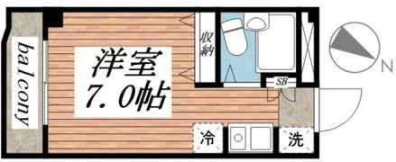 エステート富士見の間取り画像