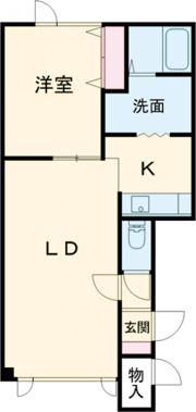 花夢Ⅰの間取り画像