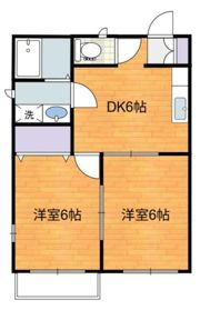 パインホームズ多摩川Iの間取り画像