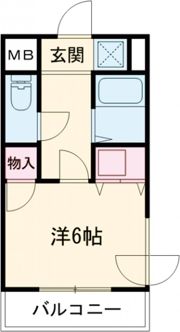 メリット伊丹の間取り画像