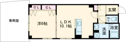 SDグランツ三川口の間取り画像