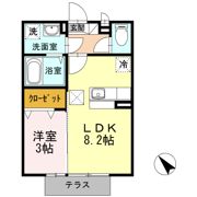 シュティッヒパルメの間取り画像