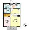 シュティッヒパルメの間取り画像