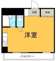 ラ・レジダンス・ド・鷺沼の間取り画像