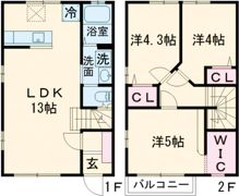 アパルトメントフォーゲルの間取り画像
