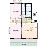アネックス安武Cの間取り画像