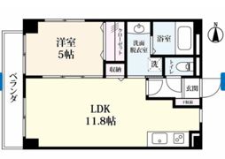 シンフォニィ駅前中央の間取り画像