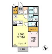 パストラル A／Bの間取り画像