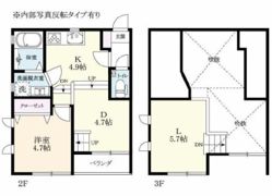 プレミアム花久保Ⅰの間取り画像