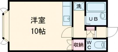 ノースウエストⅠの間取り画像