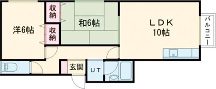 グリーンハウス昭和の間取り画像