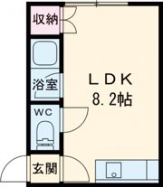 レジェンド北大前の間取り画像