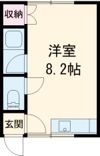 レジェンド北大前の間取り画像