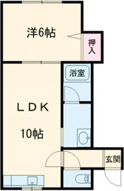 エクセレントハウスⅡの間取り画像