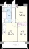 Blahightsの間取り画像