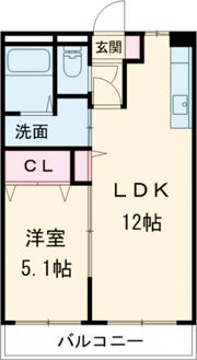 Profit村田の間取り画像