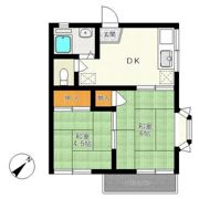 湘南ハイツの間取り画像