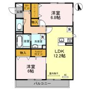 Friend Esakahigashiの間取り画像