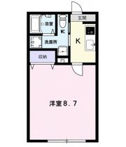 セナリオフォルム柏たなかの間取り画像