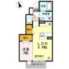 オリビエスルプリューメの間取り画像