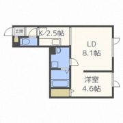 フォレストコート厚別の間取り画像