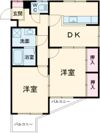 松瀬春日ビルの間取り画像