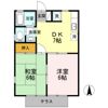 グリーンハイツ Cの間取り画像