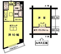 ルネス・カトー弐番館の間取り画像