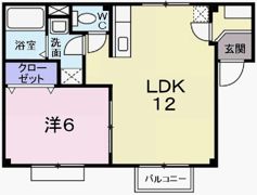 リバーサイドクラタニの間取り画像