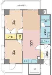 スカイハイツ上溝の間取り画像