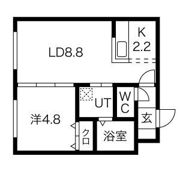 AVANCEの間取り画像
