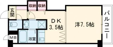 フラットフォーの間取り画像