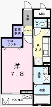 サンクネストⅠの間取り画像