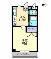 フォレスト林の間取り画像