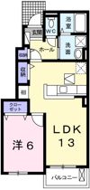 プランドールⅢの間取り画像
