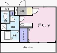 フラッツネオシティーの間取り画像