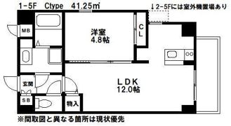 ロジュマン エストの間取り画像