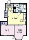 オアシス Ⅰの間取り画像