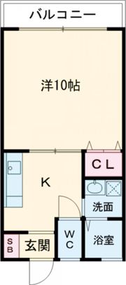 シティフォレストの間取り画像