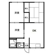 志田ハイツの間取り画像