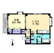 サングランディーSの間取り画像