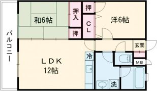 パルジュ鶴崎の間取り画像
