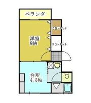 ウォムハウスの間取り画像