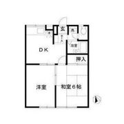 サンウッドIの間取り画像