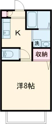 ジュネスコートAの間取り画像