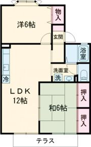 リバーサイド森町Ⅱの間取り画像