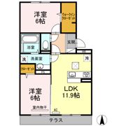 プレミアム八番館の間取り画像